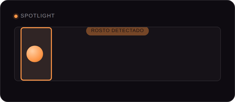 Spotlight seguindo o rosto detectado e reenquadrando a cena, em loop